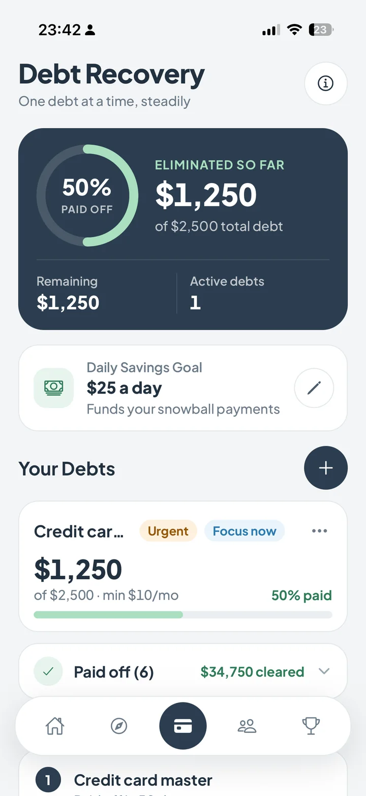 Nogambling app debt recovery dashboard tracking debt paid off