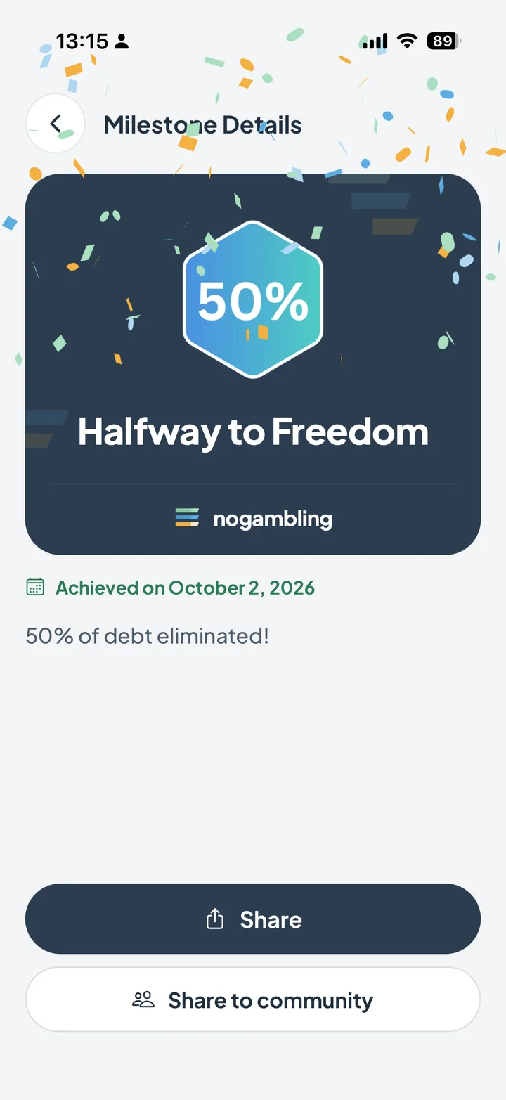 Nogambling app milestone celebrating 50% of debt eliminated